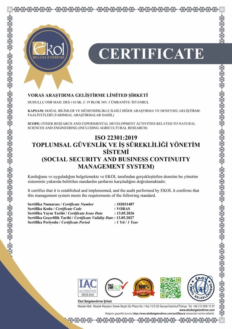 ISO 22301 — Business Continuity